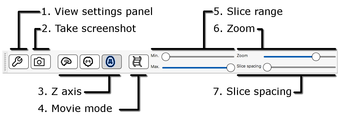 Lightbox toolbar