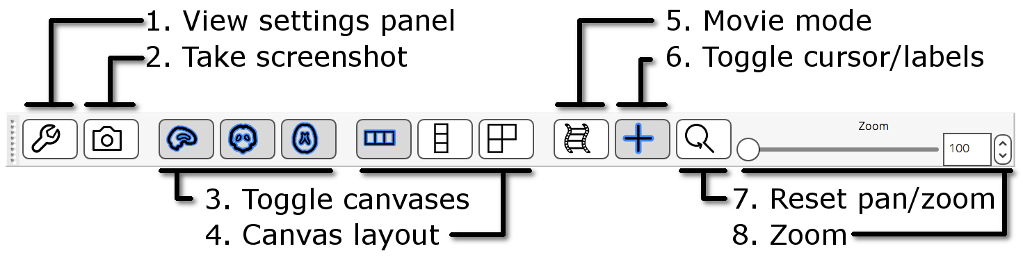 Ortho toolbar