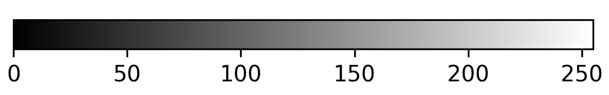 Grey colormap shown as a colorbar with corresponding pixel values